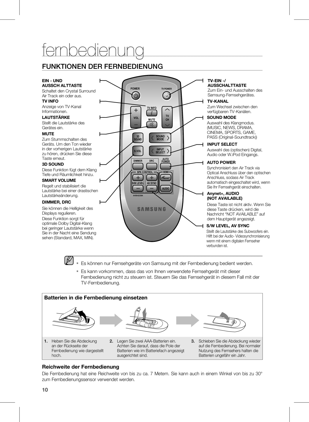 Samsung HW-D450/EN, HW-D450/XN, HW-D450/ZA, HW-D450/ZF manual Funktionen DER Fernbedienung 