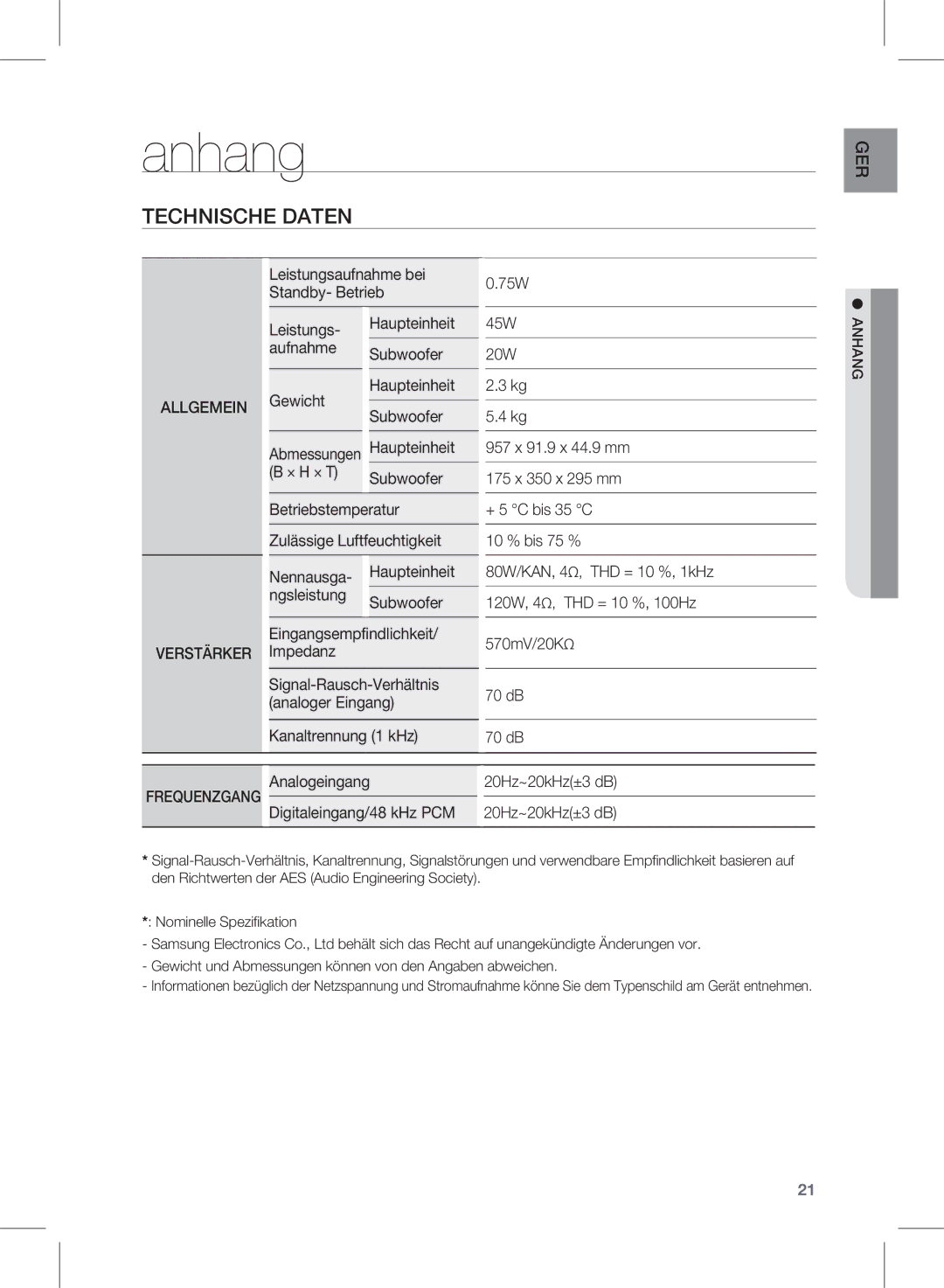 Samsung HW-D450/ZA, HW-D450/XN, HW-D450/EN, HW-D450/ZF manual Anhang, Technische Daten 