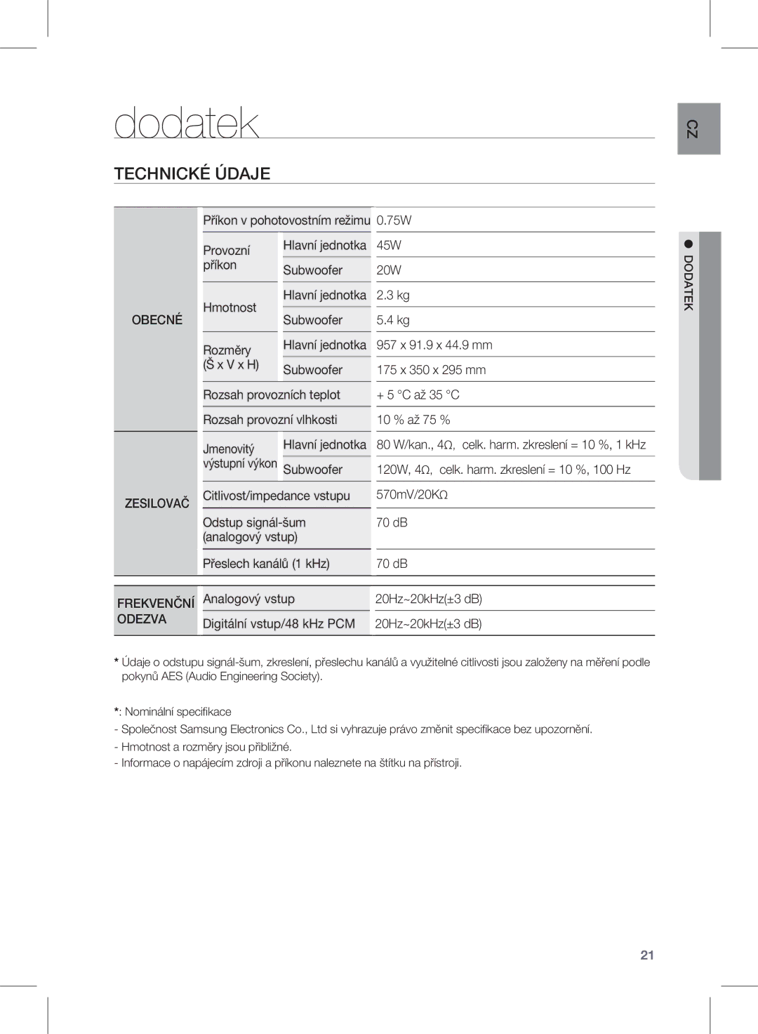 Samsung HW-D450/EN, HW-D450/ZA manual Dodatek, Technické Údaje 