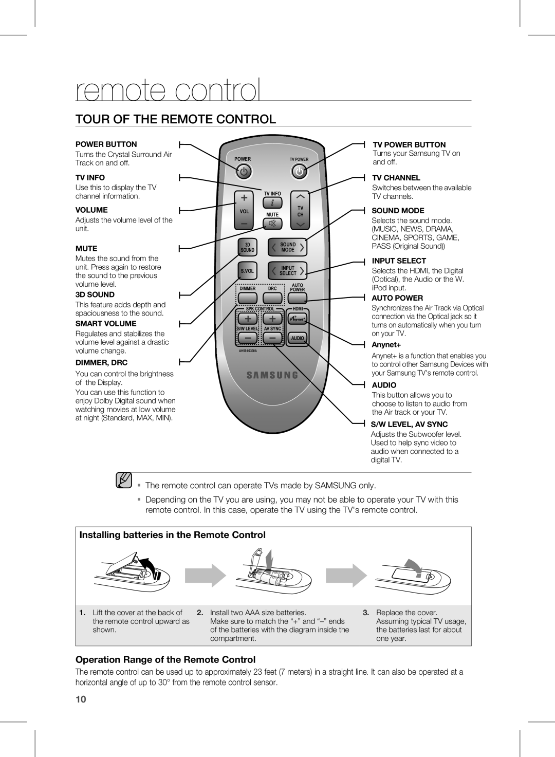 Samsung HW-D551, HW-D550 user manual Remote control, Tour of the Remote Control 