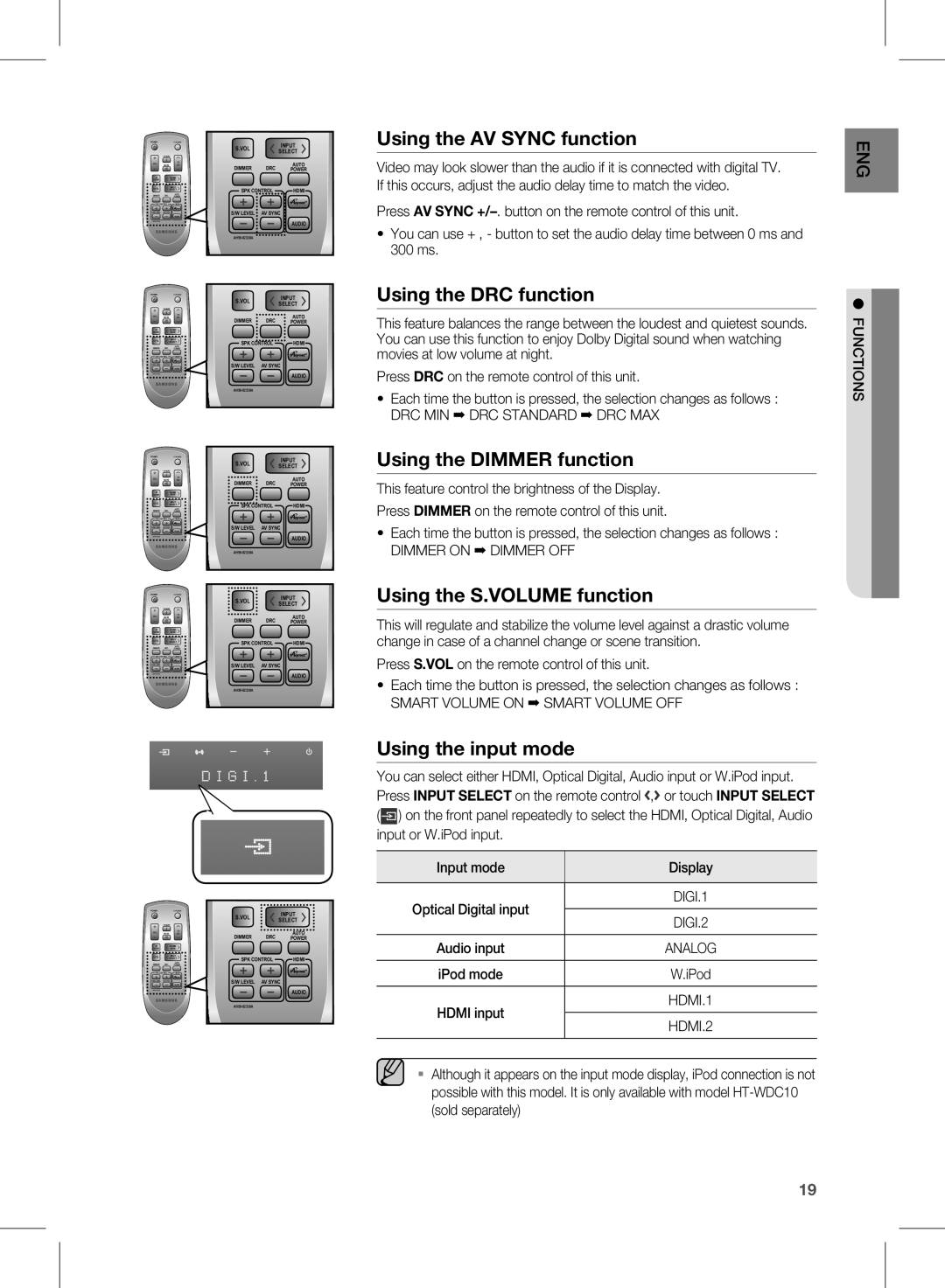 Samsung HW-D550, HW-D551 user manual DRC MIN DRC Standard DRC MAX, Dimmer on Dimmer OFF, Smart Volume on Smart Volume OFF 