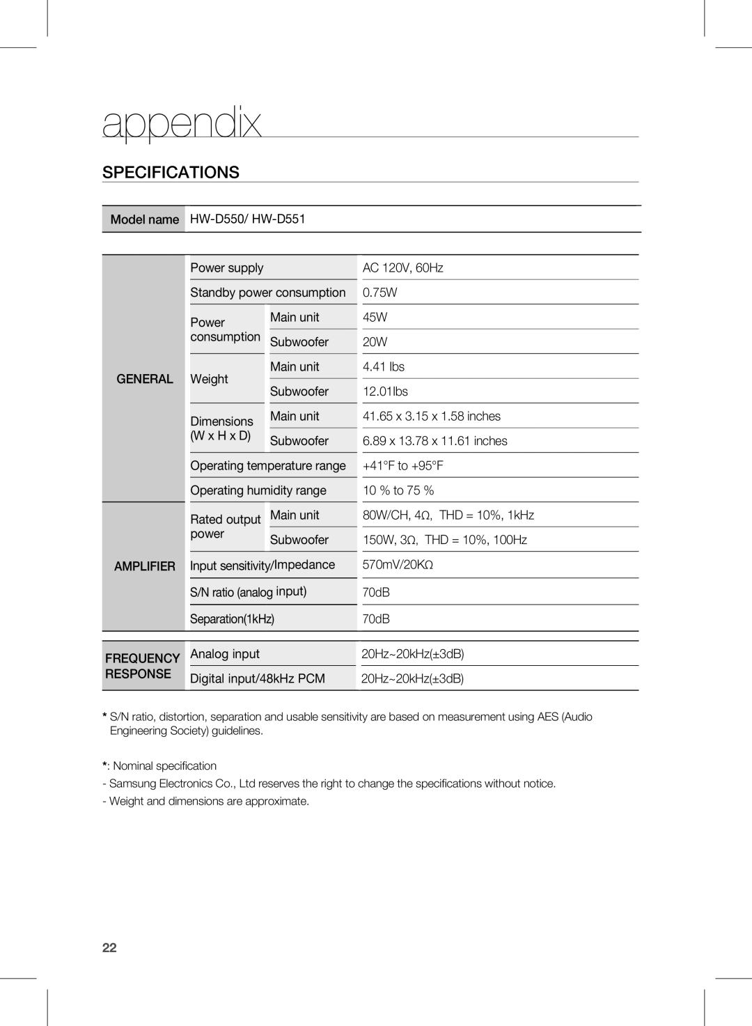 Samsung HW-D551, HW-D550 user manual Appendix, Specifications, Power supply, General, Amplifier 