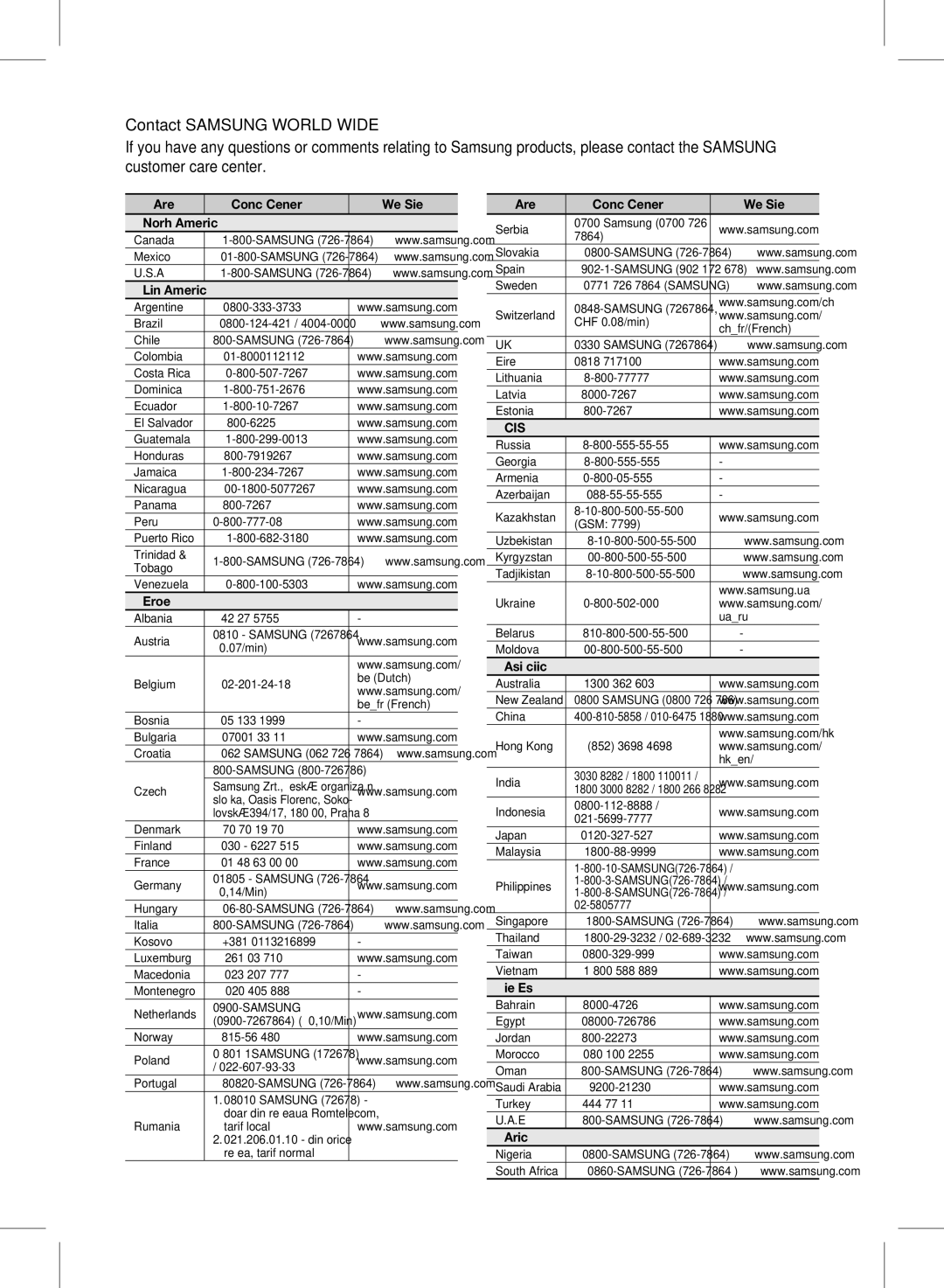 Samsung HW-D551, HW-D550 user manual ` Cis 