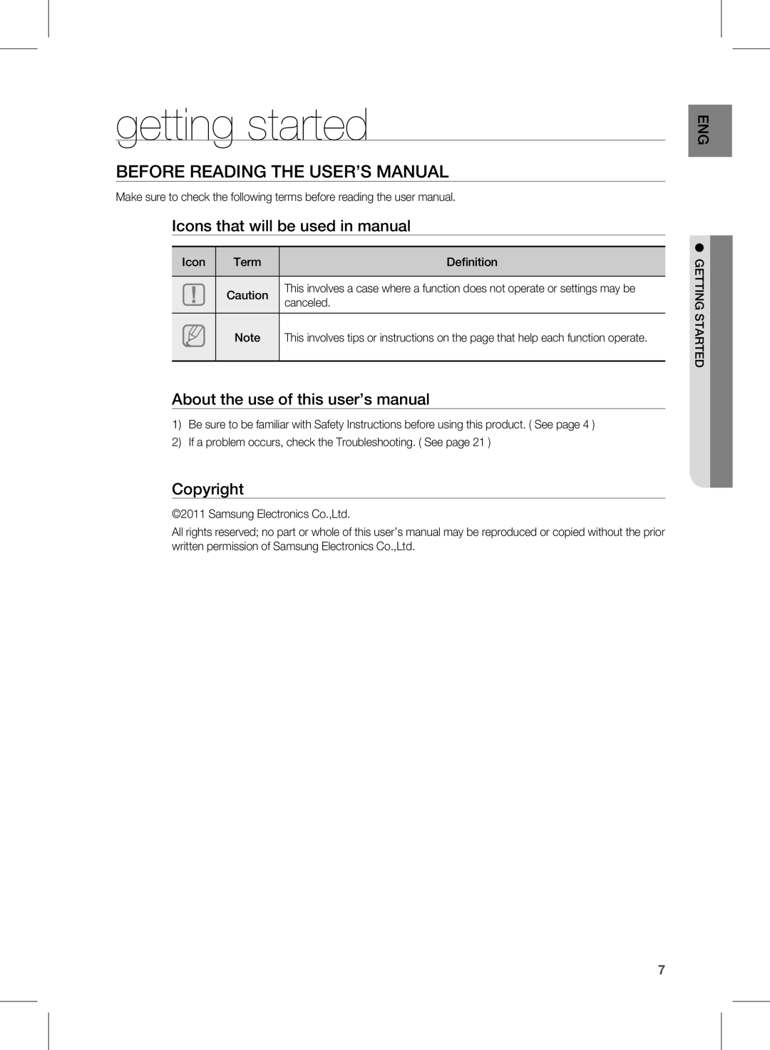 Samsung HW-D550, HW-D551 user manual getting started, Icons that will be used in manual, Copyright 