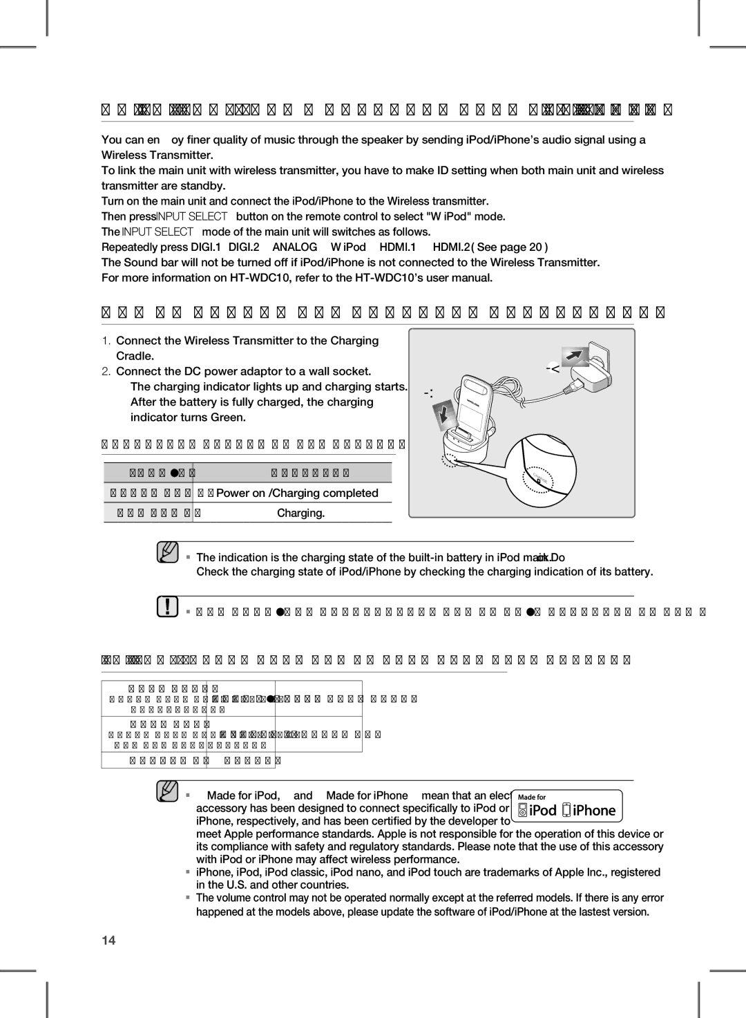 Samsung HW-D570/ZF USE iPod/iPhone WiTH a WiRElESS DOcK cRADlE for iPod/iPhone, HOW to cHARgE the WiRElESS TRAnSMiTTER 