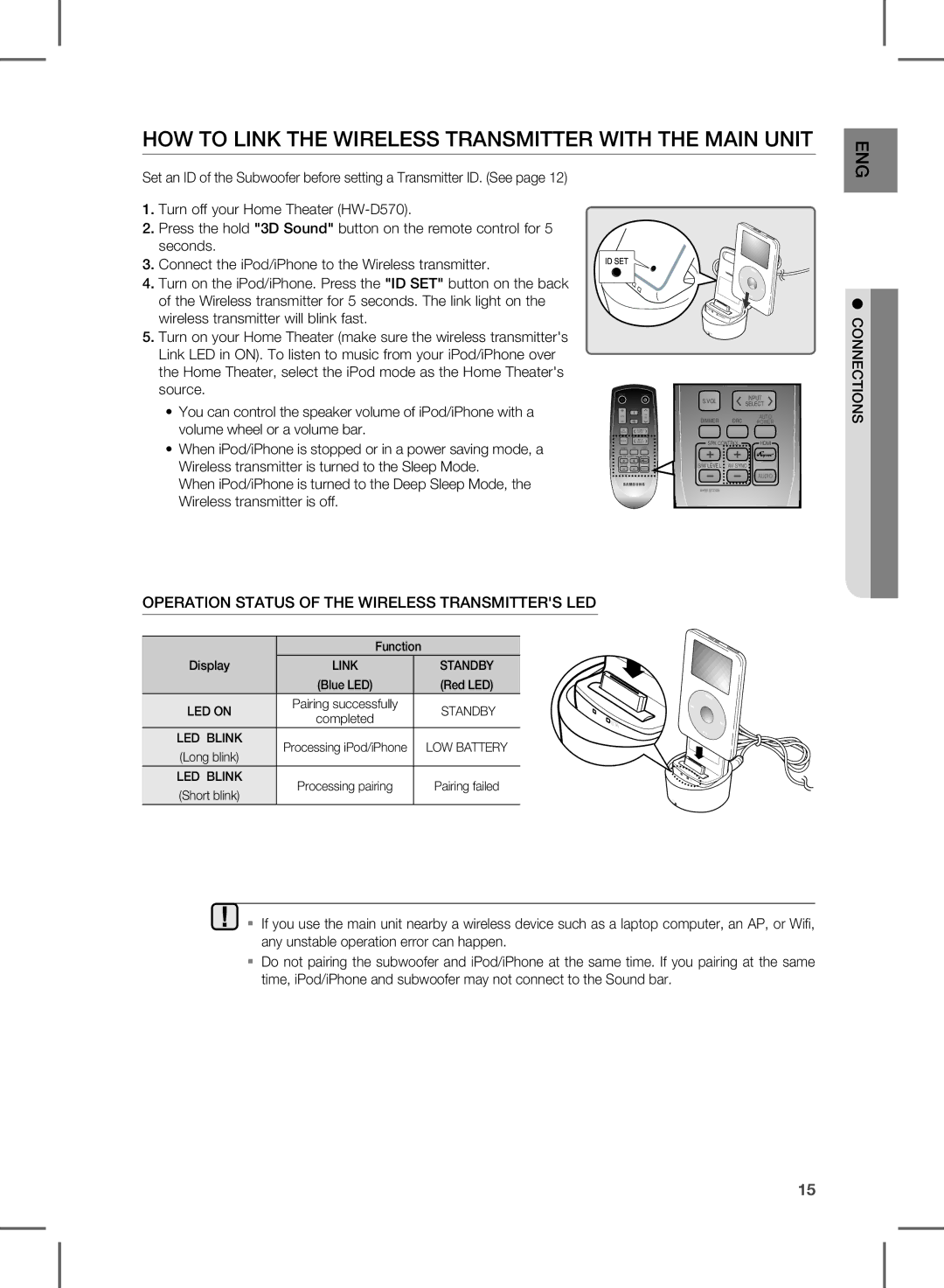 Samsung HW-D570/XE, HW-D570/EN, HW-D570/XN, HW-D570/ZF manual HOW to linK the WiRElESS TRAnSMiTTER WiTH the MAin UniT 