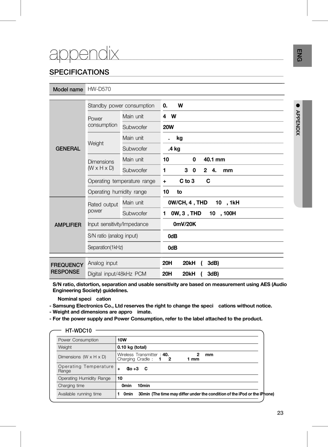 Samsung HW-D570/XE, HW-D570/EN, HW-D570/XN, HW-D570/ZF manual Appendix, Specifications, General, Amplifier 