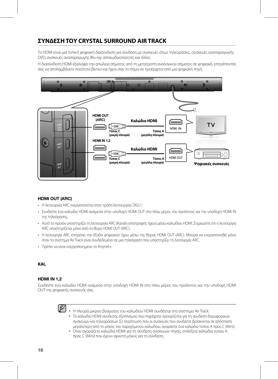 Samsung HW-D570/EN manual Συνδεση ΤΟΥ Crystal Surround AIR Track, Καλώδιο Hdmi, Hdmi OUT ARC, ΚΑΙ Hdmi in 1,2 