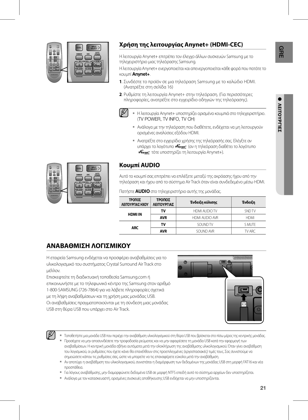 Samsung HW-D570/EN manual Αναβαθμιση Λογισμικου, Χρήση της λειτουργίας Anynet+ HDMI-CEC, Κουμπί Audio 