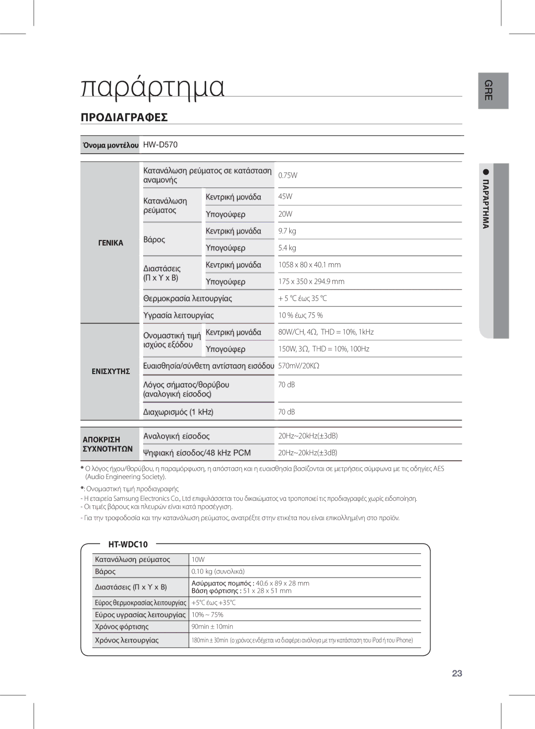 Samsung HW-D570/EN manual Παράρτημα, Προδιαγραφεσ 