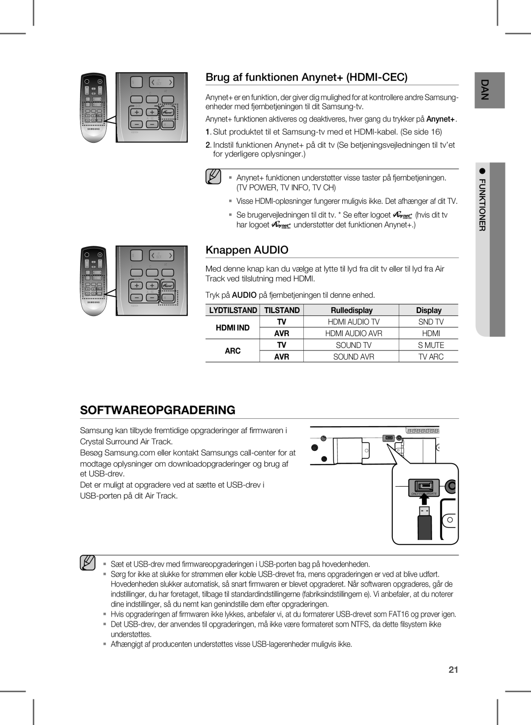 Samsung HW-D570/XE manual Softwareopgradering, Tilstand 