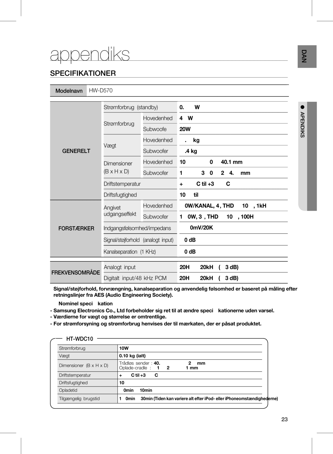 Samsung HW-D570/XE manual Appendiks, Specifikationer, Frekvensområde 