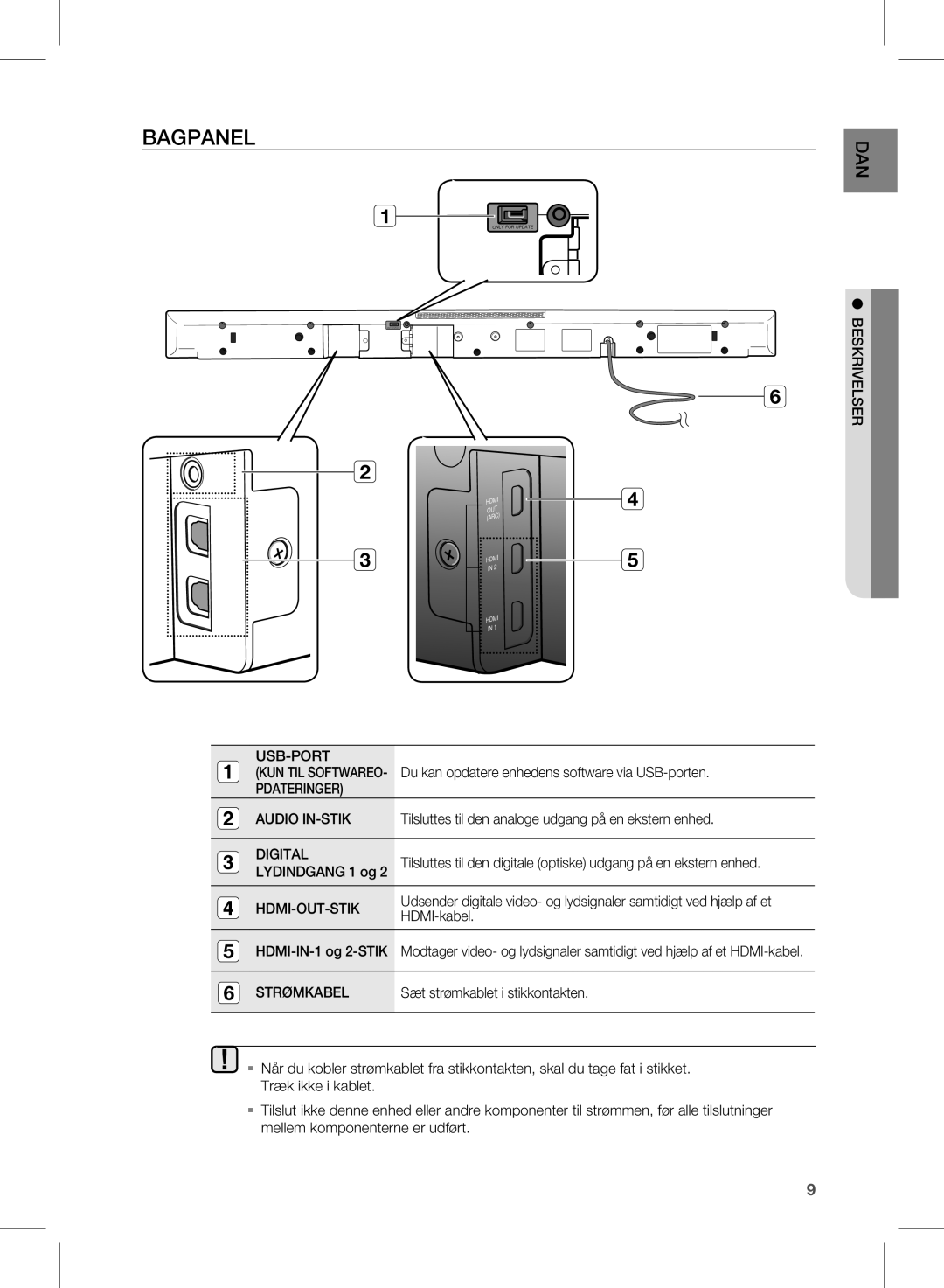 Samsung HW-D570/XE manual Bagpanel 