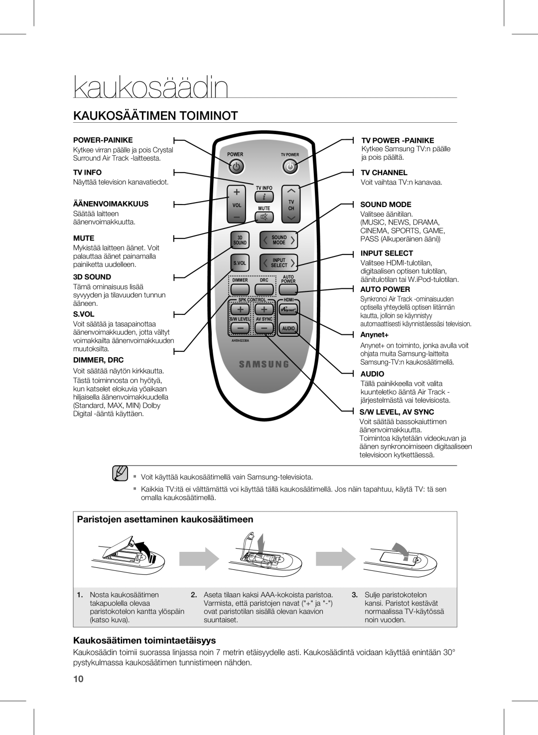 Samsung HW-D570/XE manual Kaukosäädin, Kaukosäätimen Toiminot 