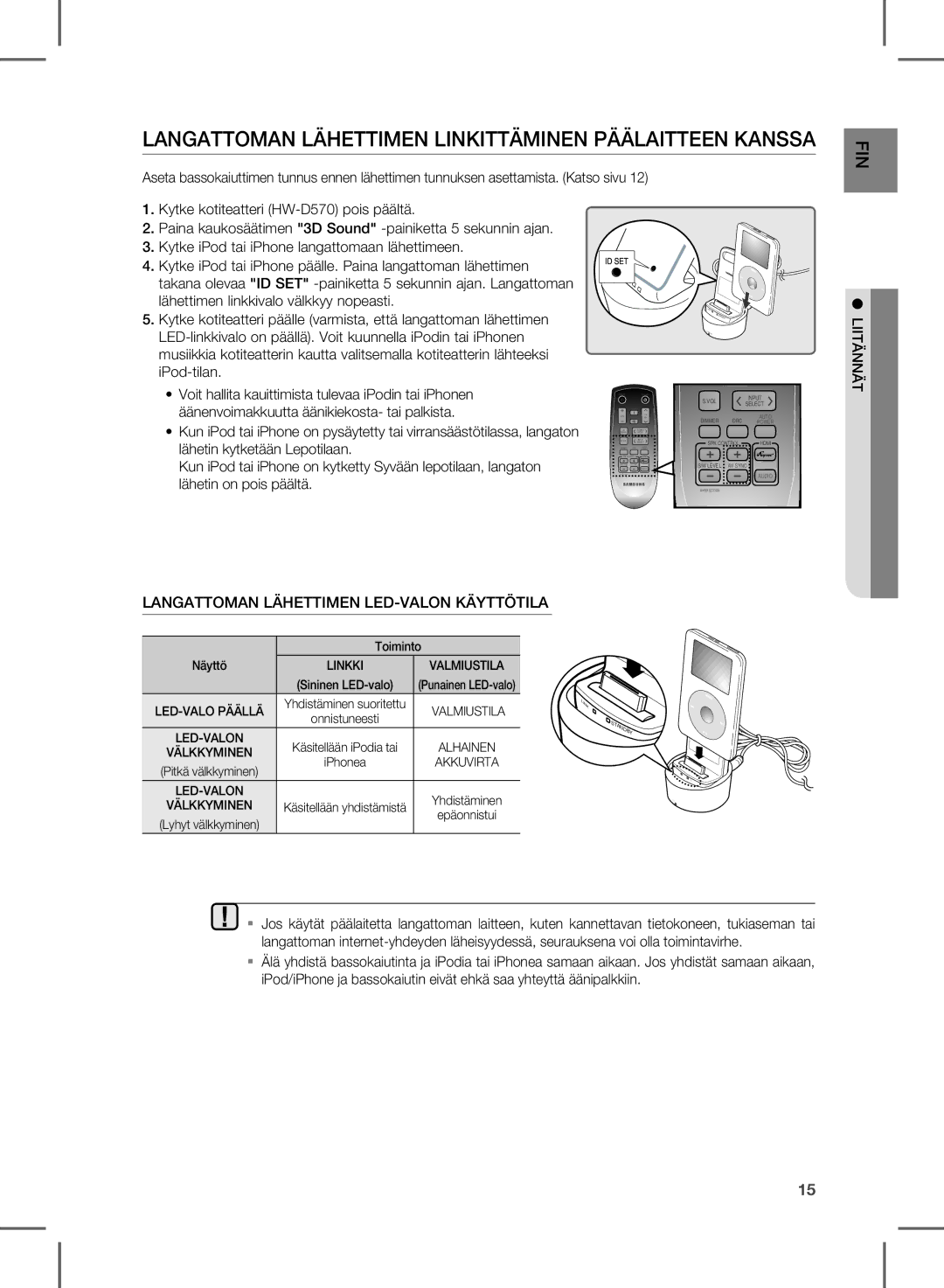 Samsung HW-D570/XE manual LAnGATToMAn LÄHeTTIMen LInKITTÄMInen PÄÄLAITTeen KAnSSA, LIITÄnnÄT 