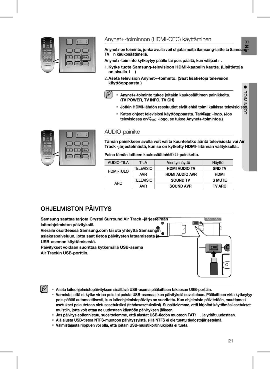 Samsung HW-D570/XE manual Ohjelmiston Päivitys, AUDIO-TILA Tila, Snd Tv, Mute, Tv Arc 