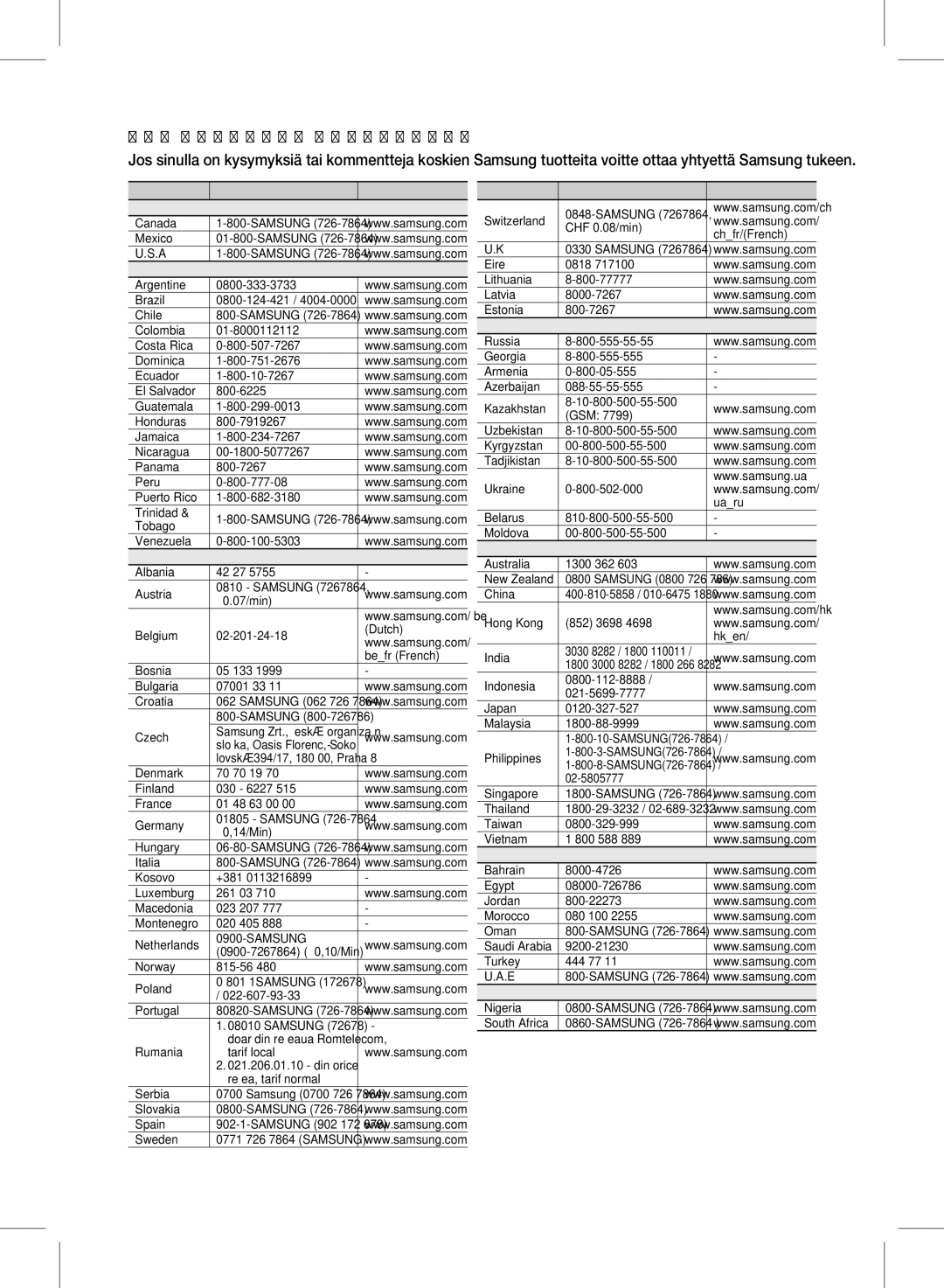 Samsung HW-D570/XE manual ` Cis 