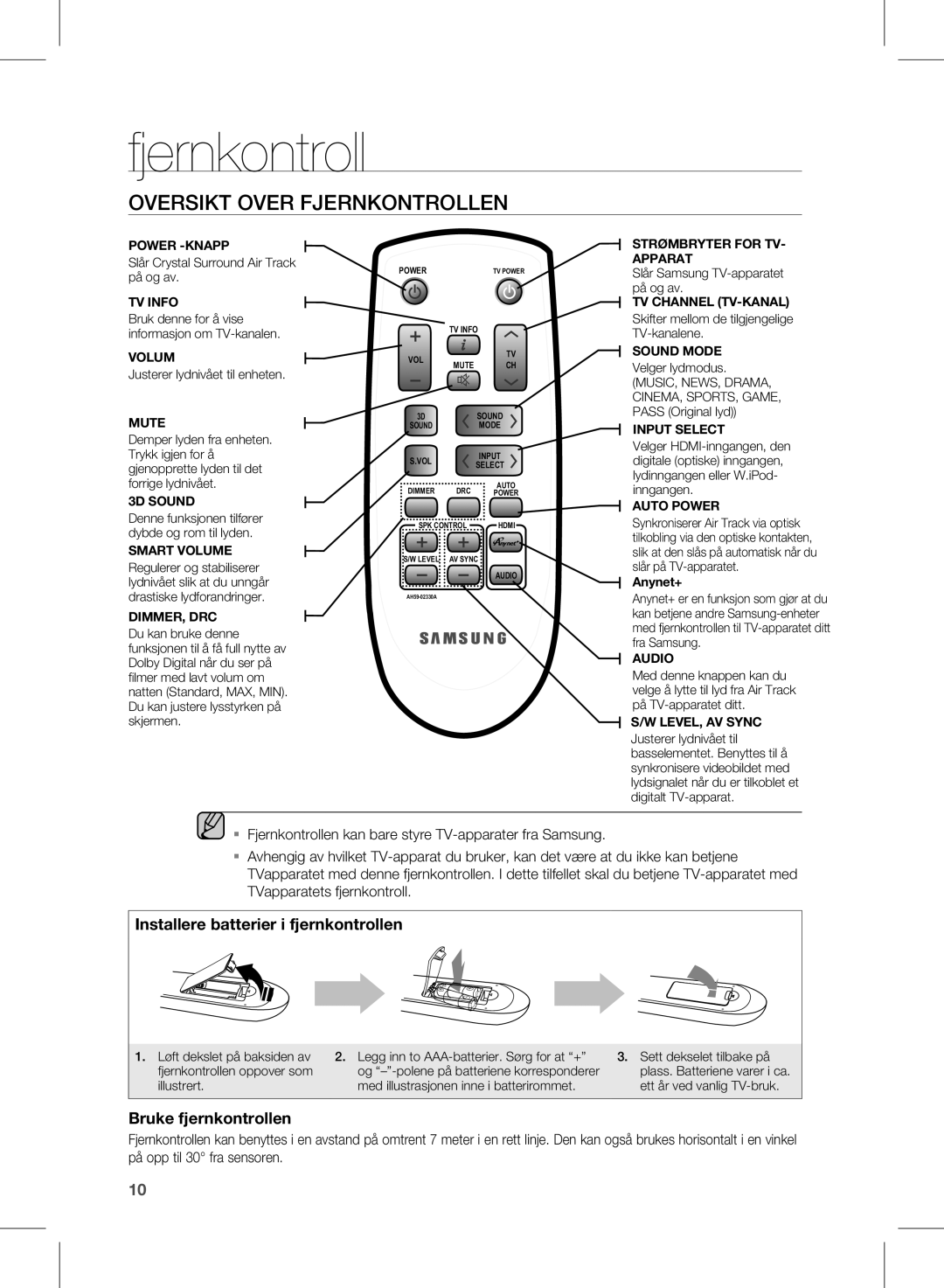 Samsung HW-D570/XE manual Oversikt Over Fjernkontrollen 