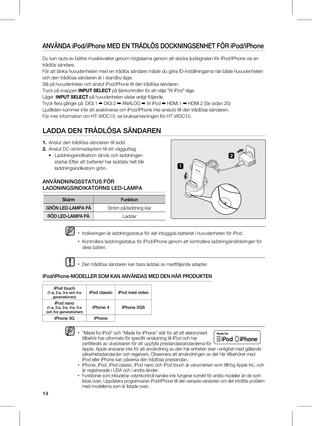 Samsung HW-D570/XE manual Ladda DEN Trådlösa Sändaren, IPod/iPhone-MODELLER SOM KAN Användas MED DEN HÄR Produkten 