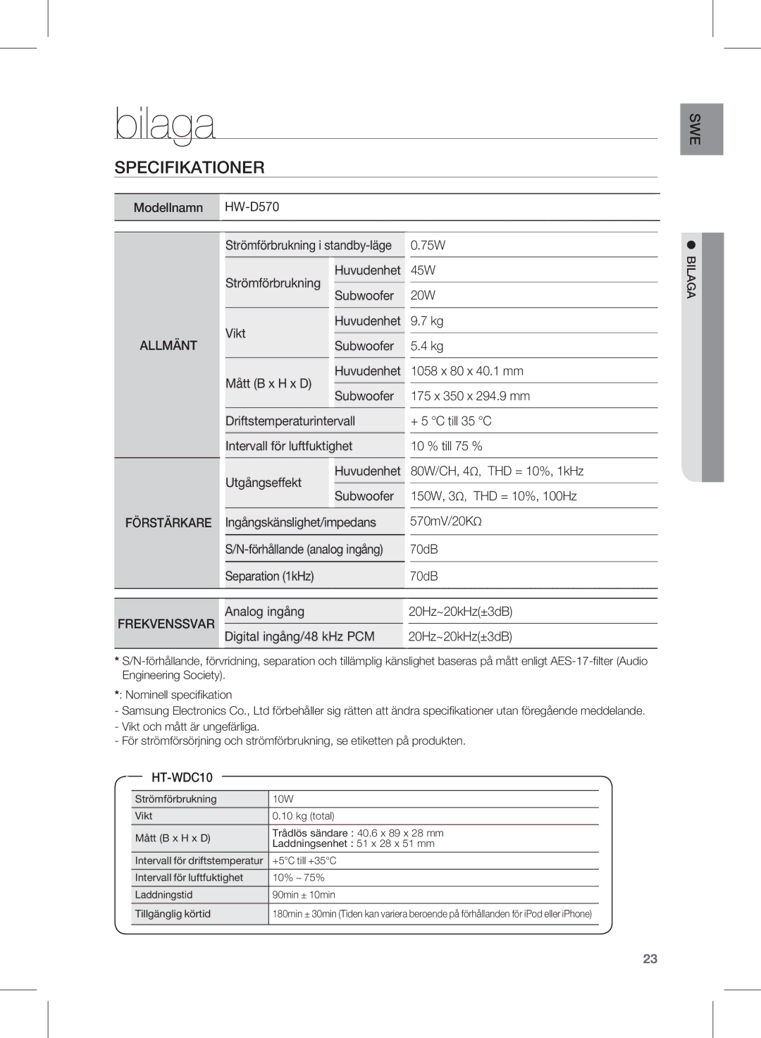 Samsung HW-D570/XE manual Bilaga, Specifikationer, Analog ingång 20Hz~20kHz±3dB Digital ingång/48 kHz PCM 