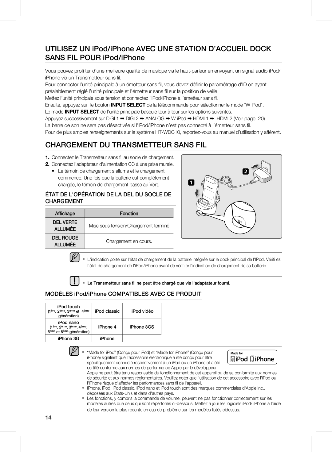 Samsung HW-D570/ZF manual CHArGEMENT DU TrANSMETTEUr Sans FIL 