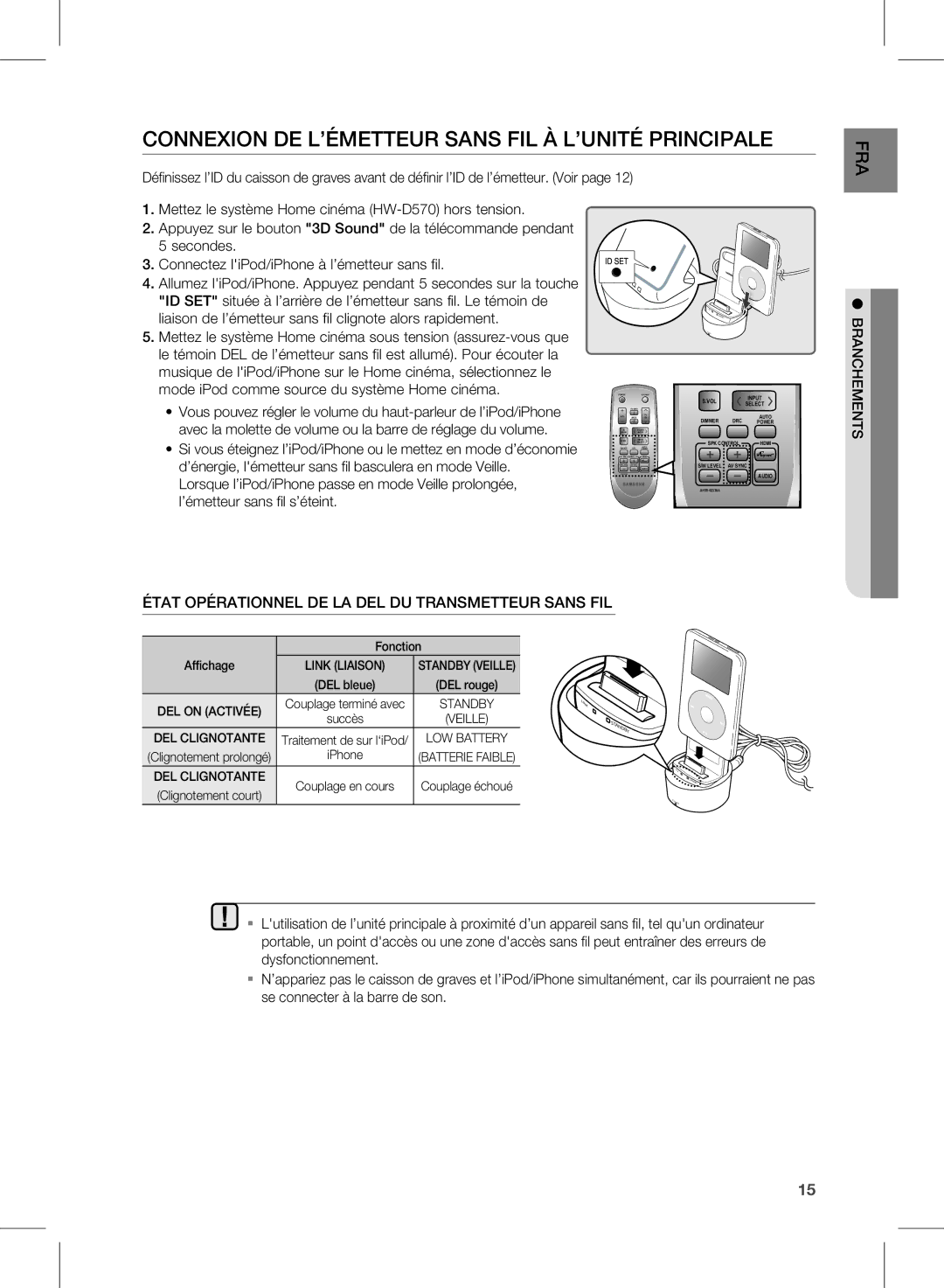 Samsung HW-D570/ZF manual Connexion DE L’ÉMETTEUr Sans FIL À L’UNITÉ PrINCIPALE 