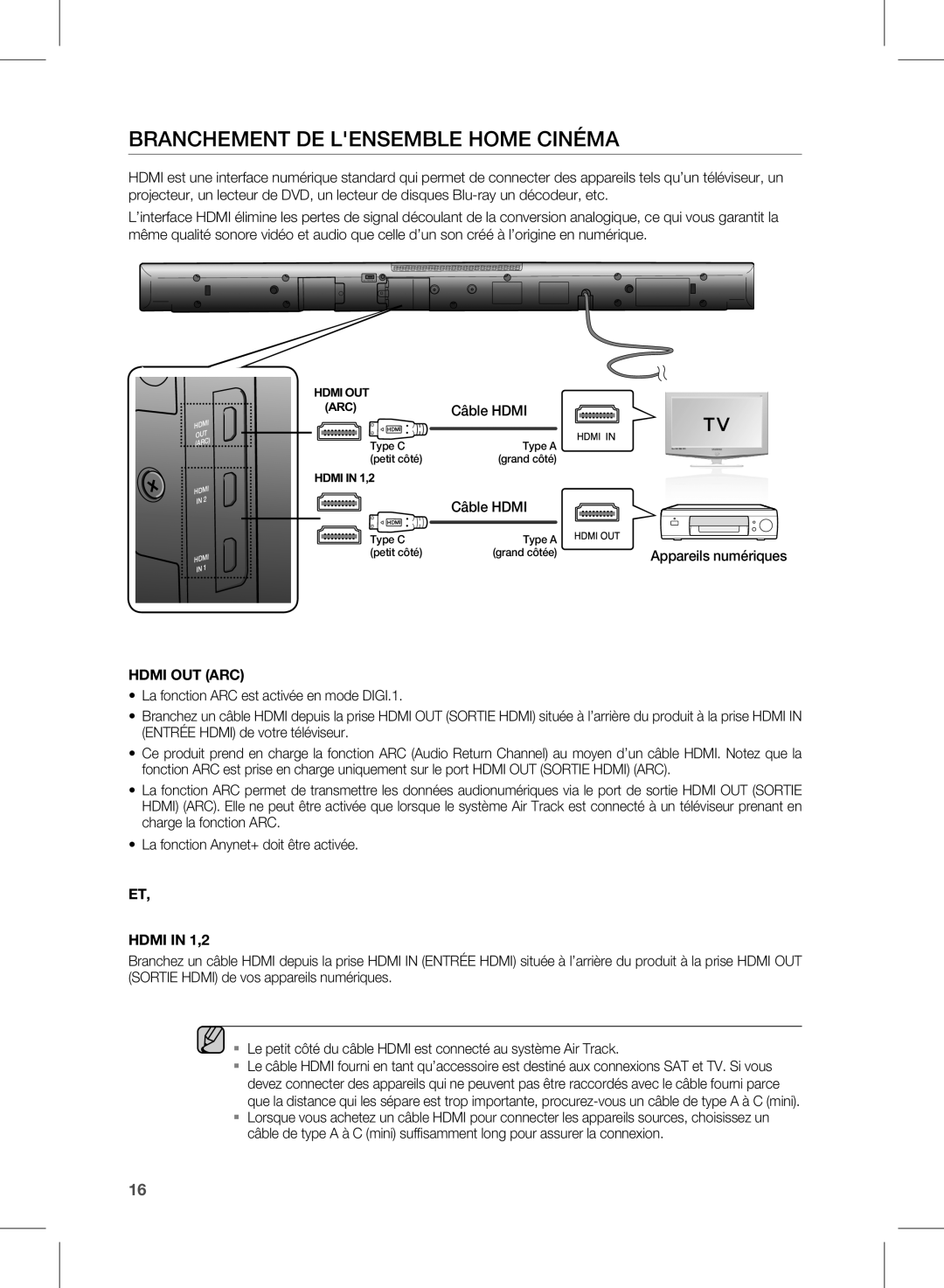 Samsung HW-D570/ZF manual Branchement DE Lensemble Home Cinéma, Hdmi OUT ARC 