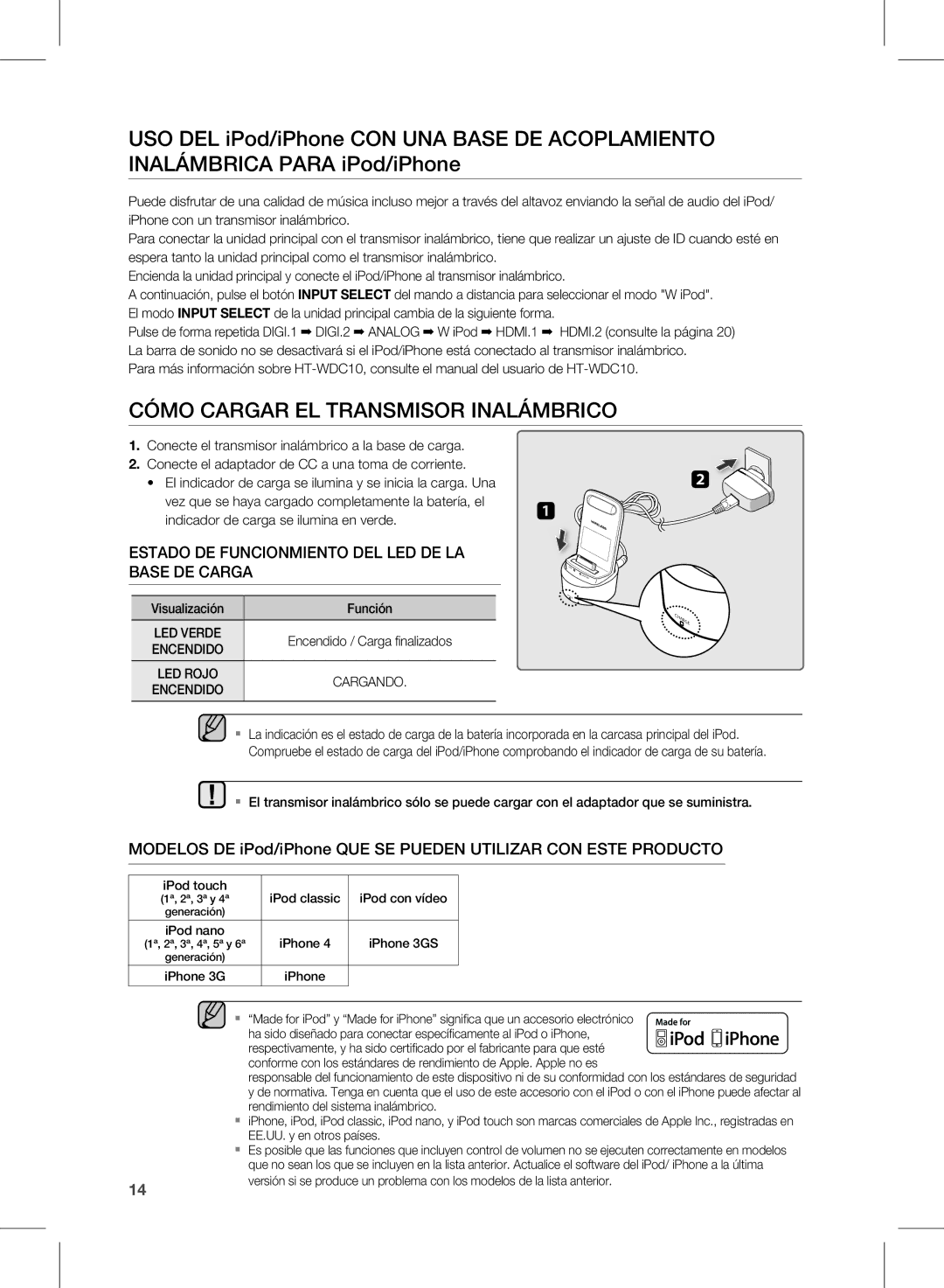 Samsung HW-D570/ZF manual Cómo CArGAr EL TrANSMISOr INALÁMBrICO 