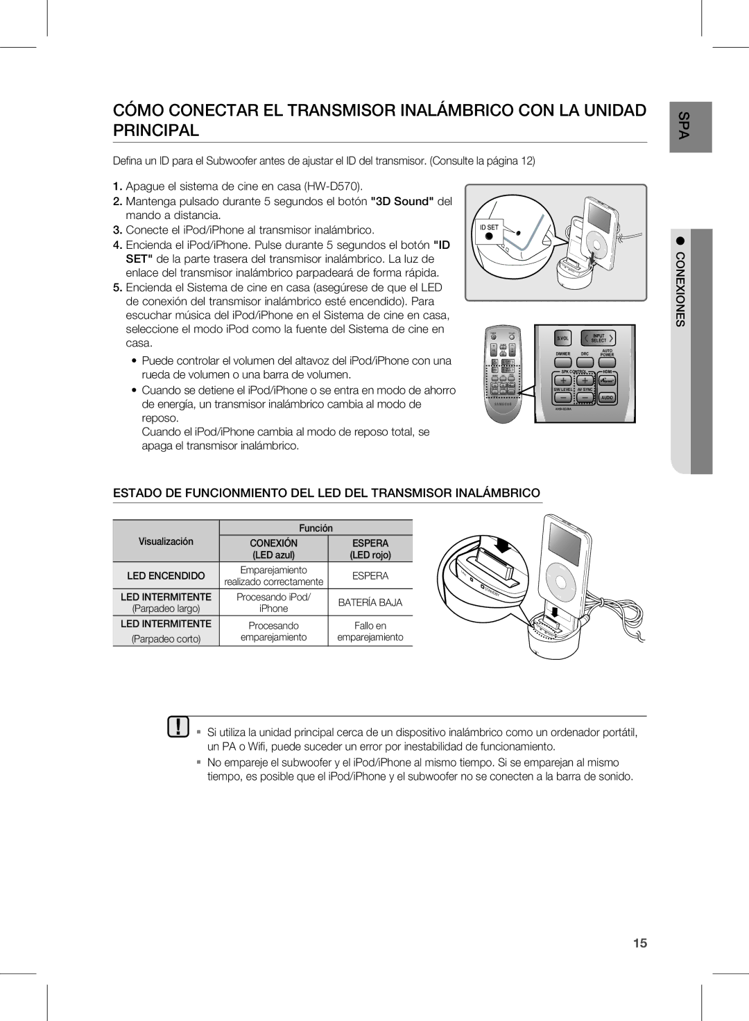 Samsung HW-D570/ZF manual Estado DE Funcionmiento DEL LED DEL TrANSMISOr INALÁMBrICO 