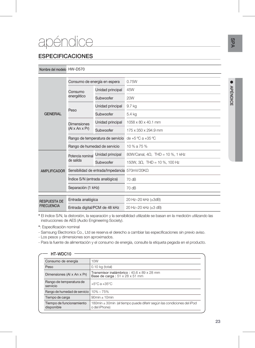 Samsung HW-D570/ZF manual Apéndice, Especificaciones, General, Frecuencia 