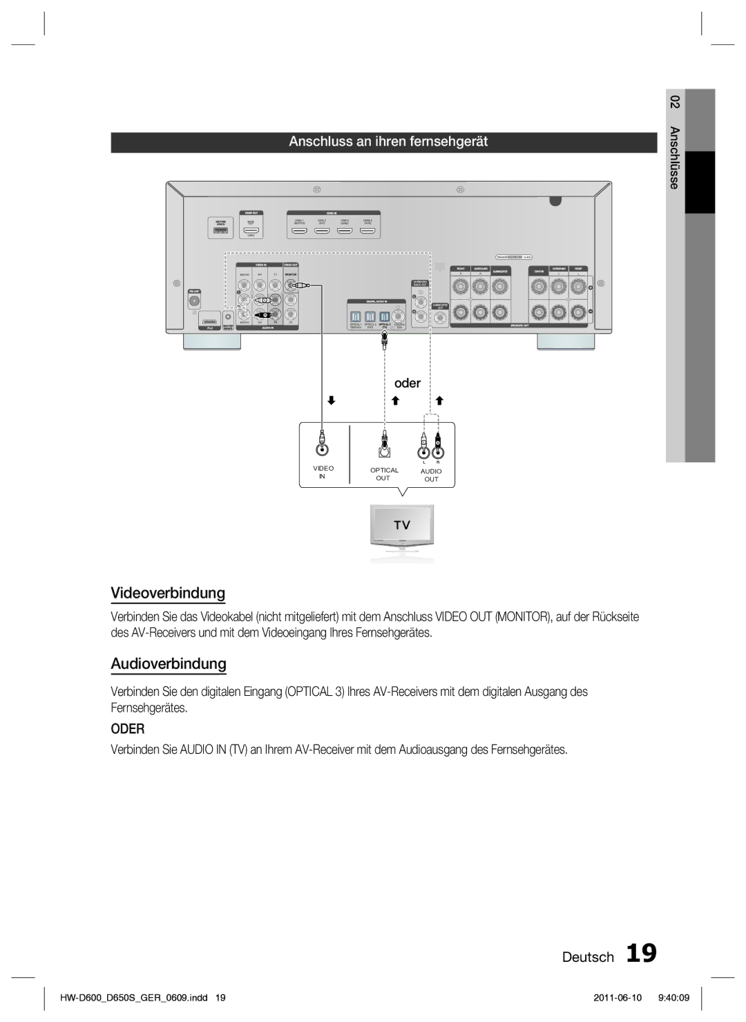 Samsung HW-D650S/XN, HW-D650S/EN manual Videoverbindung, Audioverbindung, Anschluss an ihren fernsehgerät 