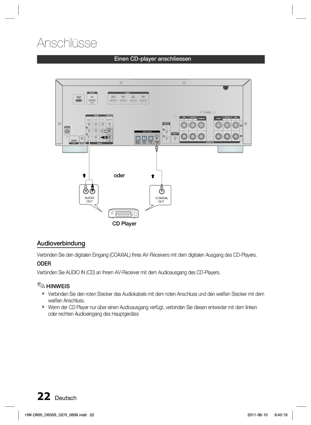 Samsung HW-D650S/EN, HW-D650S/XN manual Einen CD-player anschliessen 