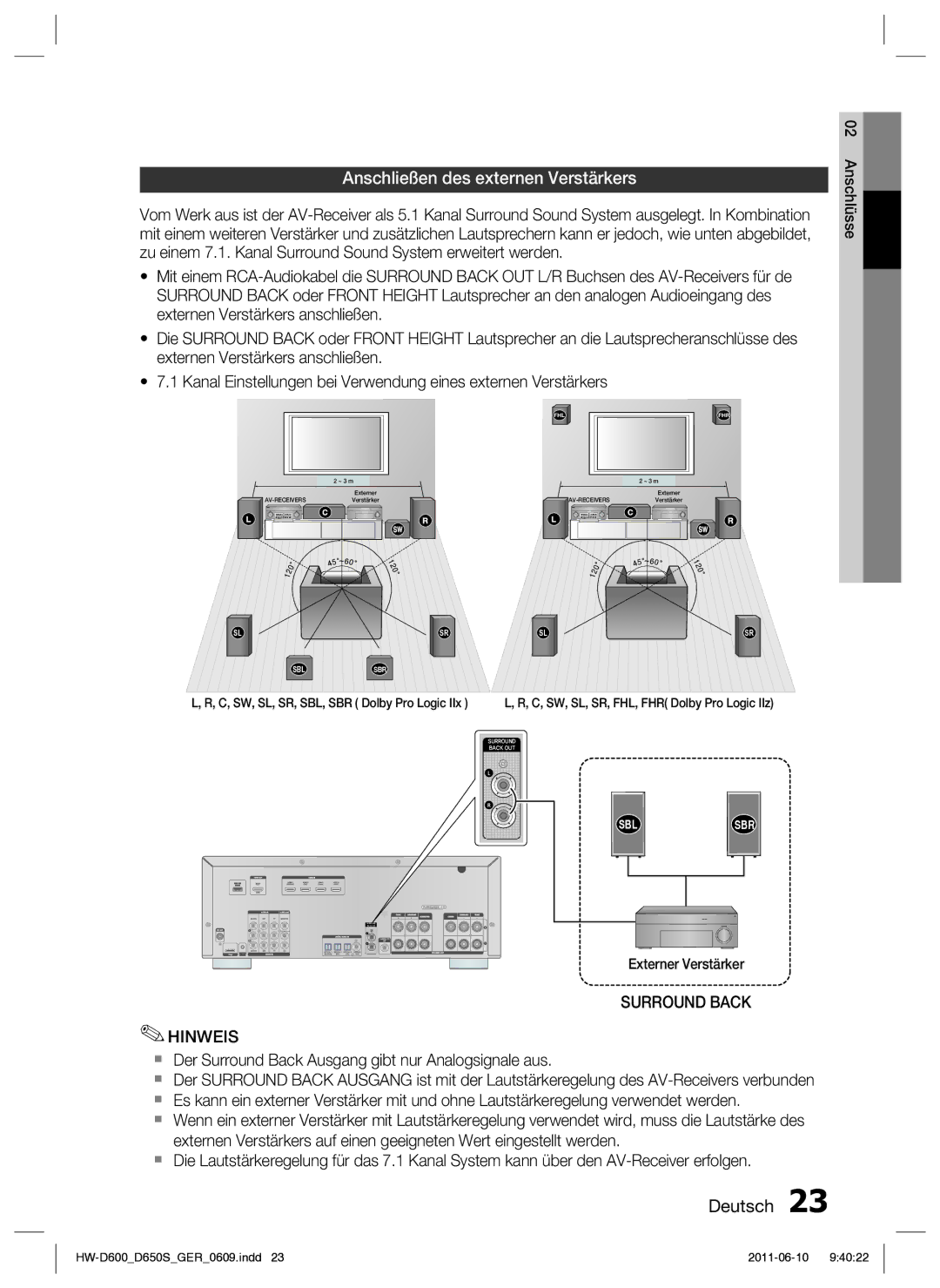 Samsung HW-D650S/XN, HW-D650S/EN manual Anschließen des externen Verstärkers, Surround Back Hinweis 