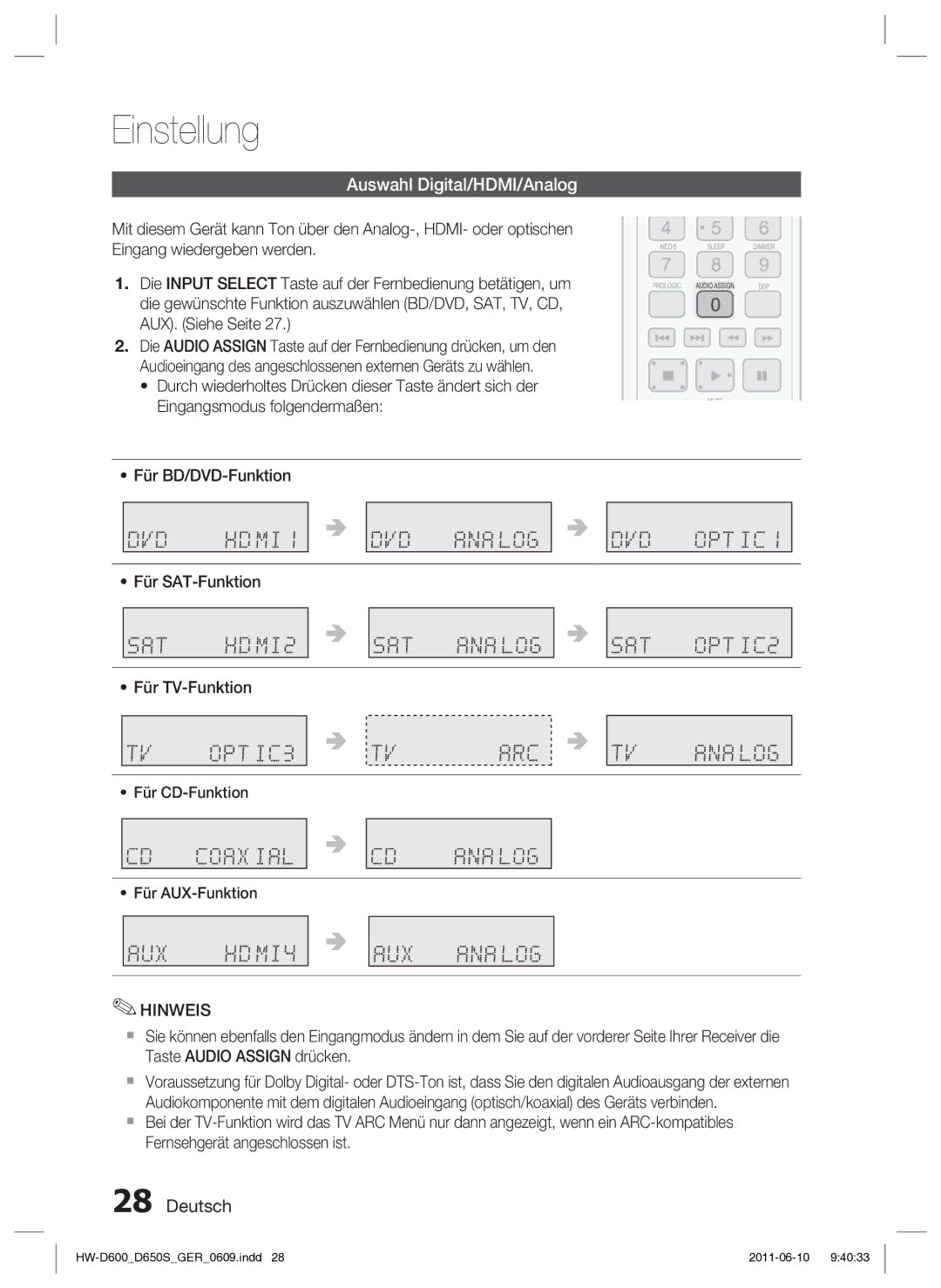 Samsung HW-D650S/EN, HW-D650S/XN manual Auswahl Digital/HDMI/Analog 