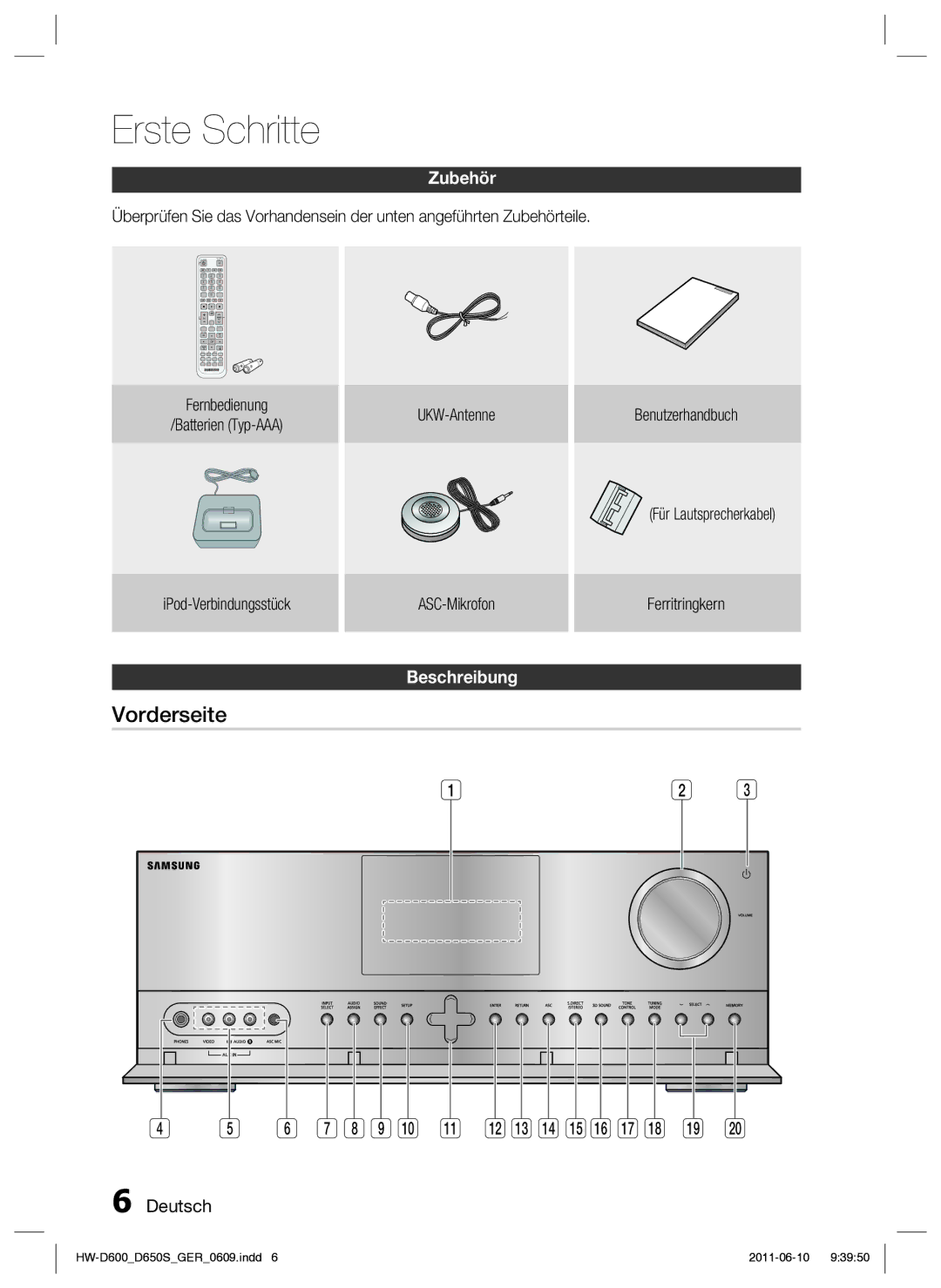 Samsung HW-D650S/EN, HW-D650S/XN manual Erste Schritte, Vorderseite 