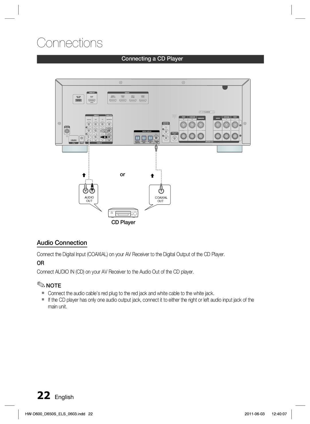 Samsung HW-D650S/EN, HW-D650S/XN manual Connecting a CD Player 