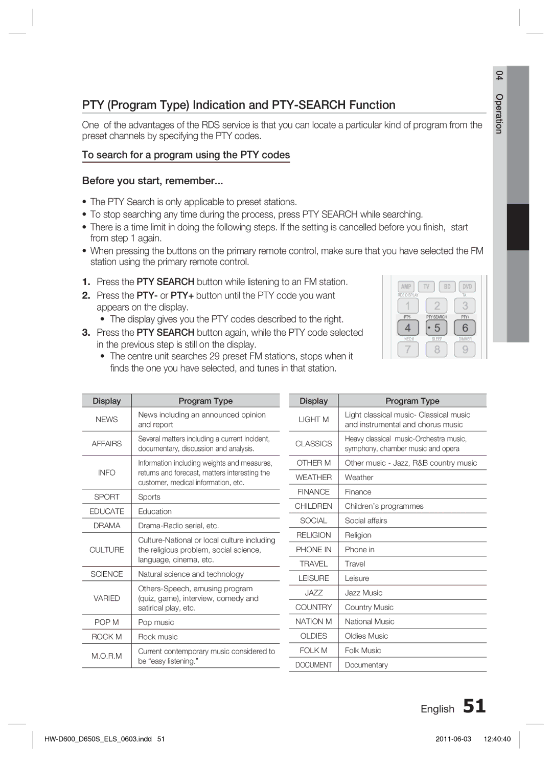 Samsung HW-D650S/XN, HW-D650S/EN manual PTY Program Type Indication and PTY-SEARCH Function, News 