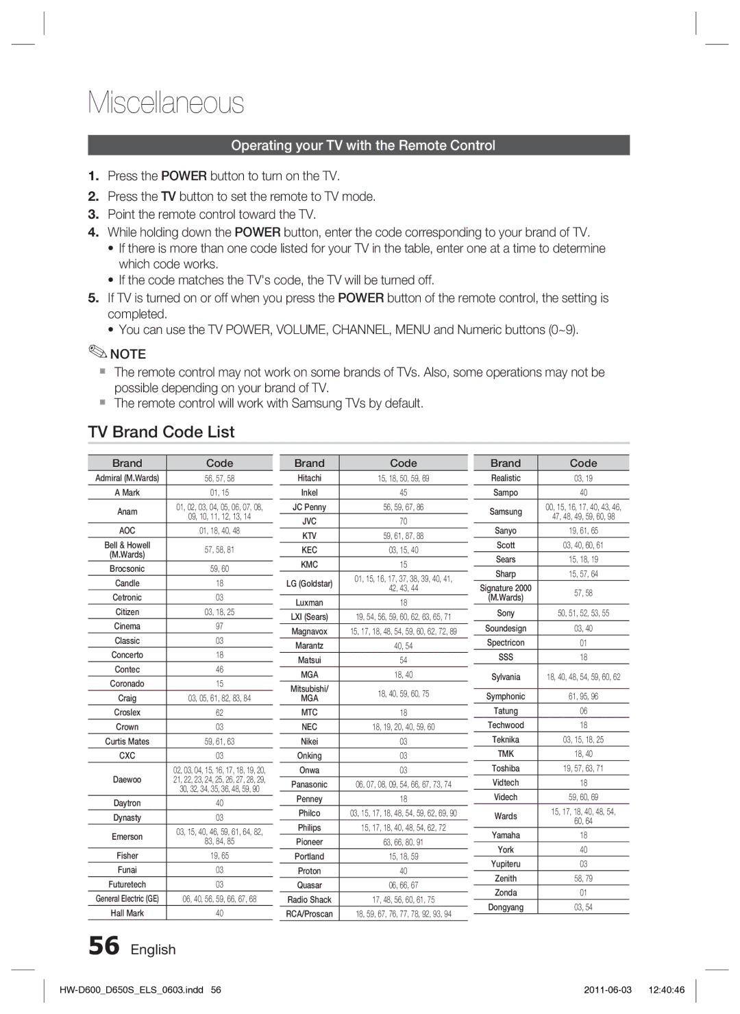 Samsung HW-D650S/EN, HW-D650S/XN manual Miscellaneous, TV Brand Code List, Operating your TV with the Remote Control 