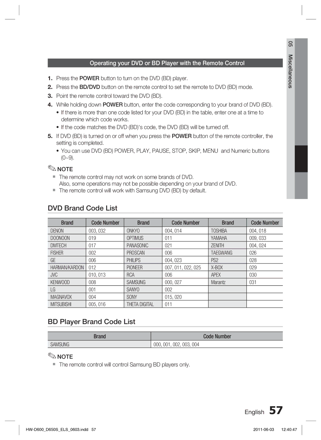 Samsung HW-D650S/XN, HW-D650S/EN manual DVD Brand Code List, BD Player Brand Code List 