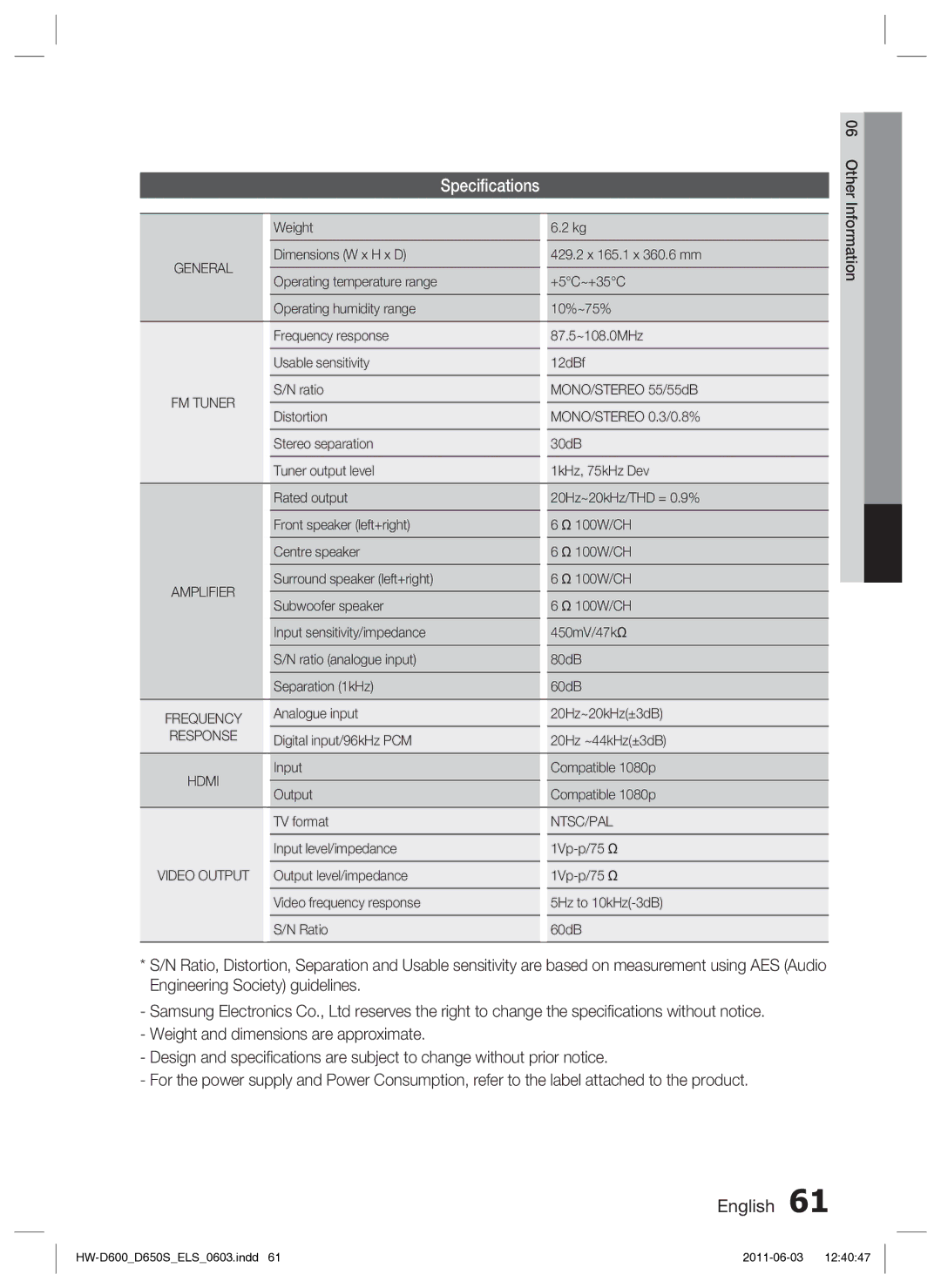 Samsung HW-D650S/XN, HW-D650S/EN manual Speciﬁcations, Ntsc/Pal 