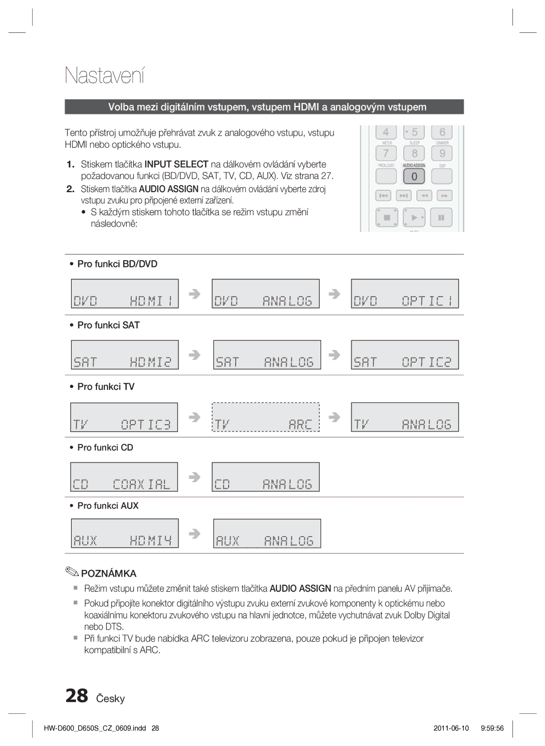 Samsung HW-D650S/EN manual 28 Česky 