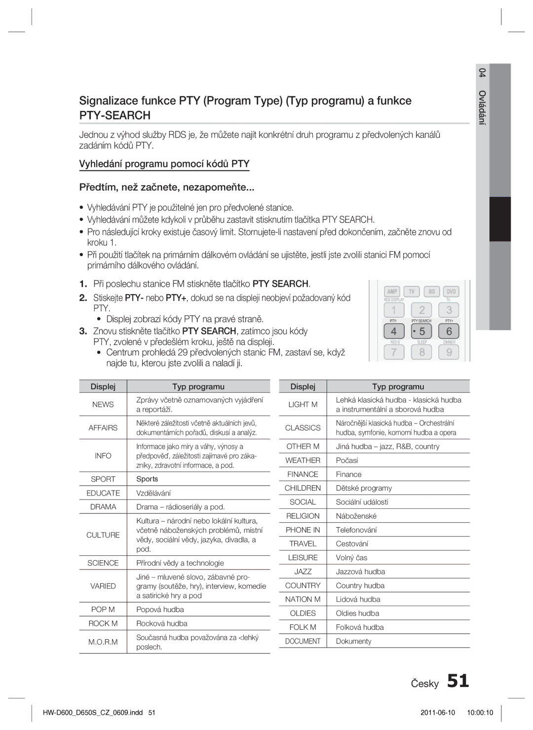 Samsung HW-D650S/EN manual Signalizace funkce PTY Program Type Typ programu a funkce, Pty-Search 