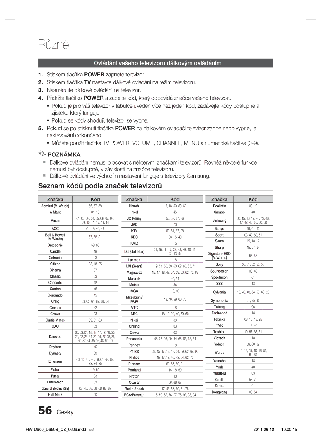 Samsung HW-D650S/EN Různé, Seznam kódů podle značek televizorů, Ovládání vašeho televizoru dálkovým ovládáním, 56 Česky 