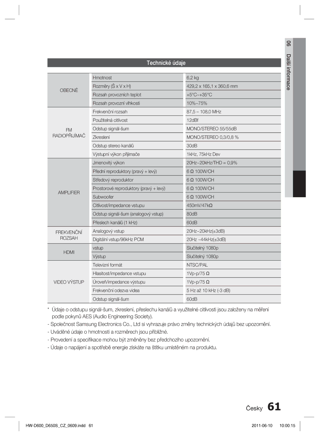 Samsung HW-D650S/EN manual Technické údaje 