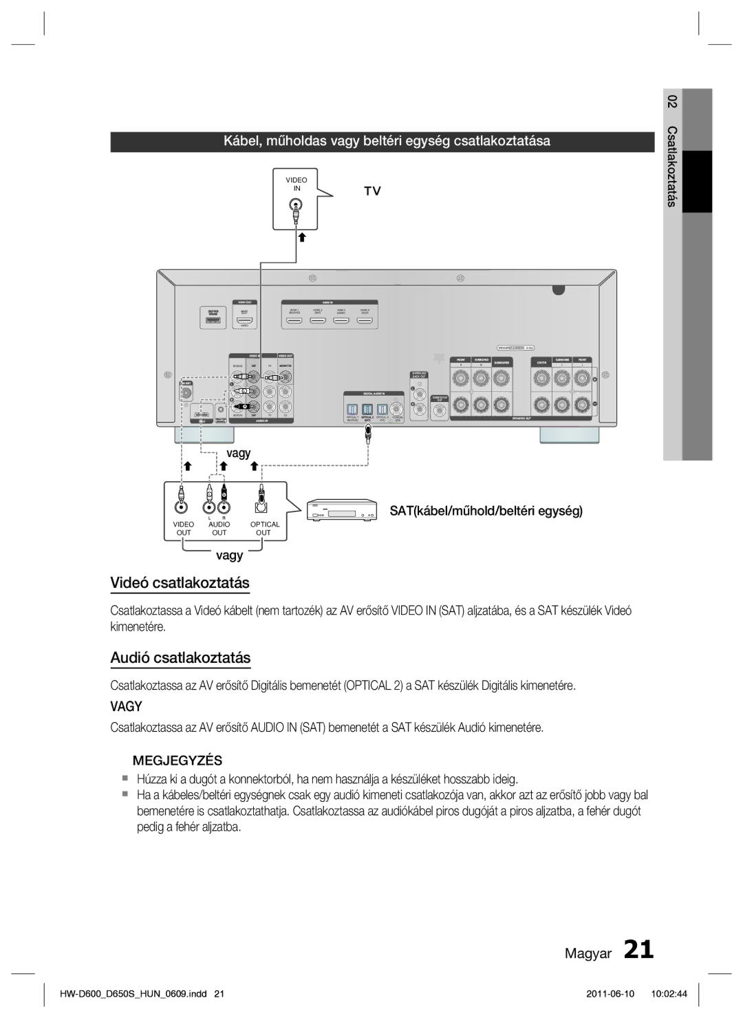 Samsung HW-D650S/EN manual Kábel, műholdas vagy beltéri egység csatlakoztatása, Megjegyzés 