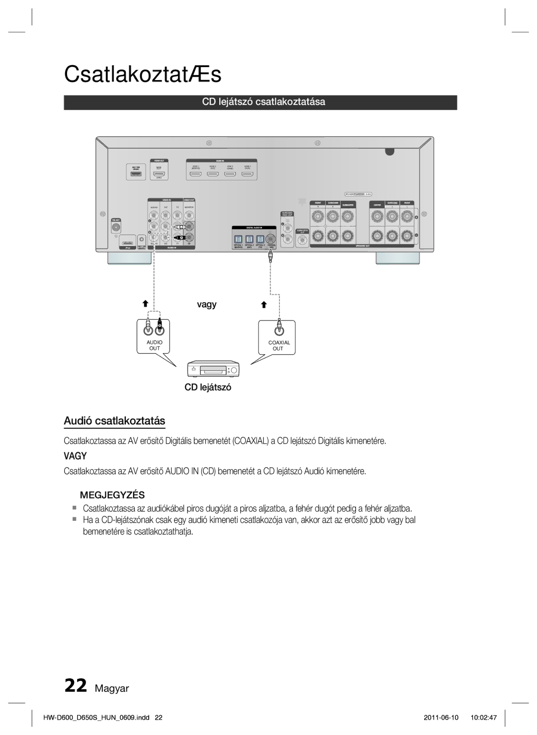 Samsung HW-D650S/EN manual CD lejátszó csatlakoztatása 