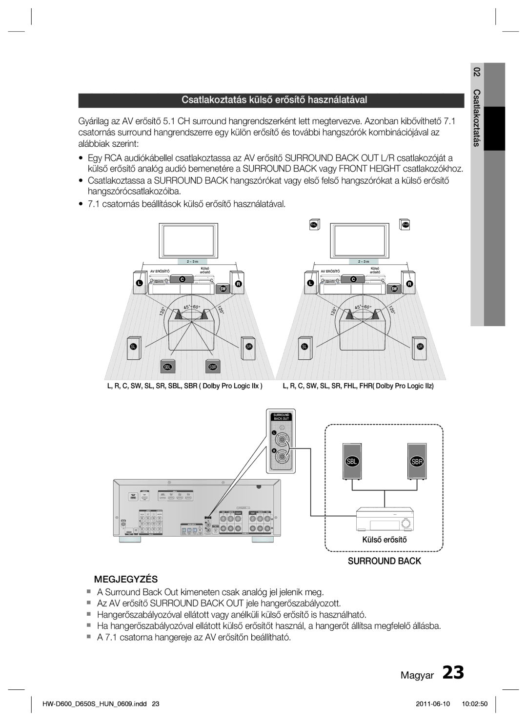 Samsung HW-D650S/EN manual Csatlakoztatás külső erősítő használatával, Surround Back Megjegyzés 