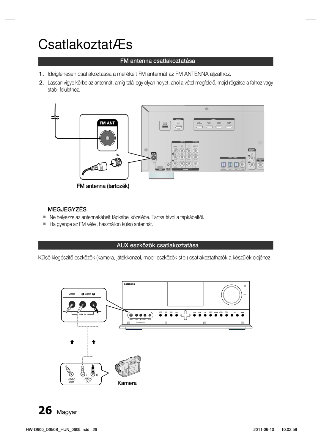 Samsung HW-D650S/EN manual FM antenna csatlakoztatása, AUX eszközök csatlakoztatása 