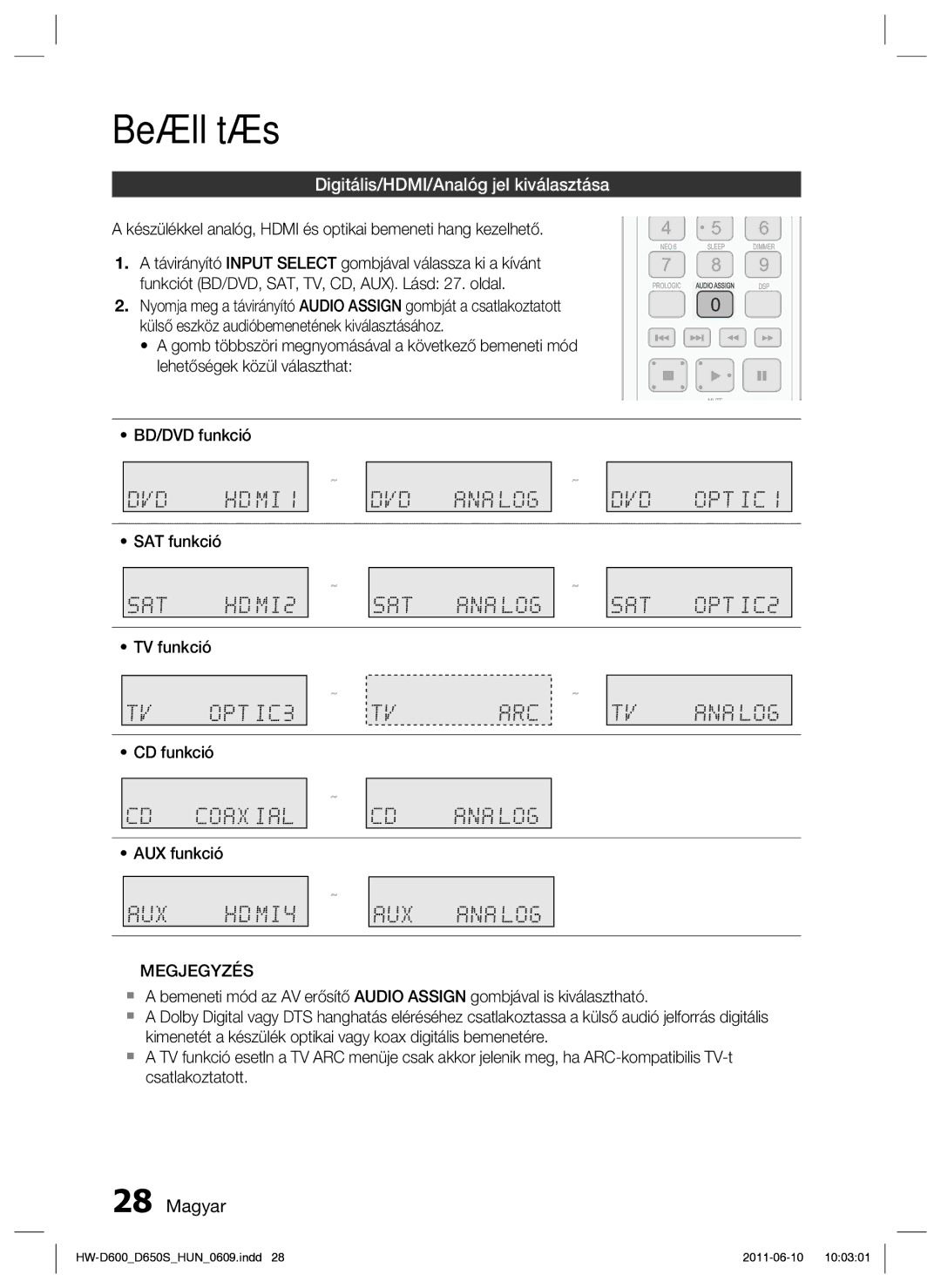 Samsung HW-D650S/EN Digitális/HDMI/Analóg jel kiválasztása, Készülékkel analóg, Hdmi és optikai bemeneti hang kezelhető 