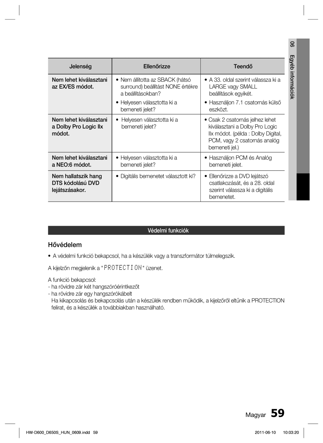 Samsung HW-D650S/EN manual Hővédelem, Védelmi funkciók 